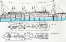 Imagen plano del Titanic